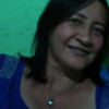 MARIBEL DURAN